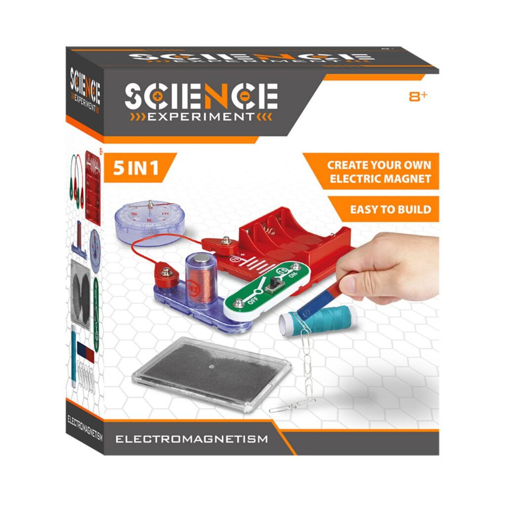 Science Elektromagnetisme Science Elektromagnetisme