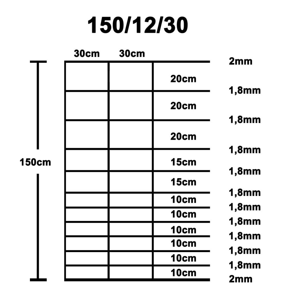 Hek 50 m 150 cm gegalvaniseerd staal Hek 50 m 150 cm gegalvaniseerd staal